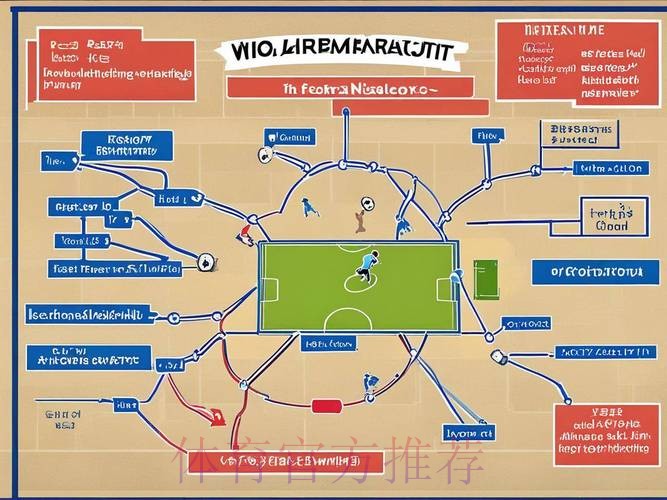 世界杯球队战术策略解析与发展趋势分析