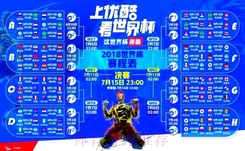 全面解析：世界杯直播APP全站应用推荐