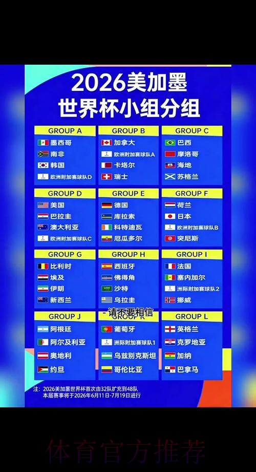 2026世界杯详细比赛日程安排及亮点解析