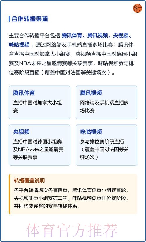 免费在线观看世界杯直播下载指南 免费在线观看世界杯直播下载指南