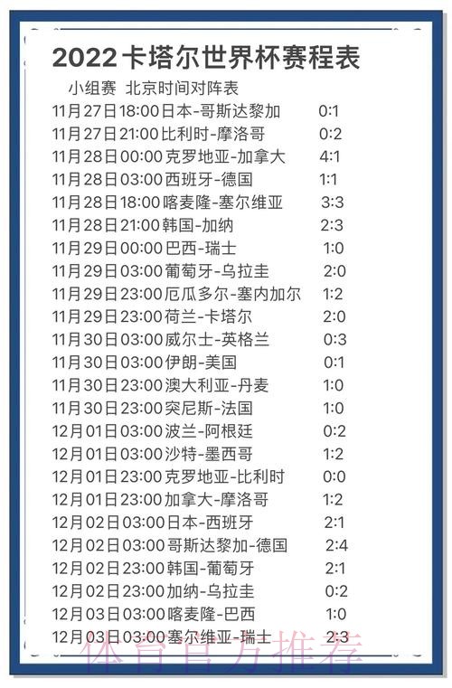 最新世界杯预测分析与趋势解读 最新世界杯预测分析与趋势解读